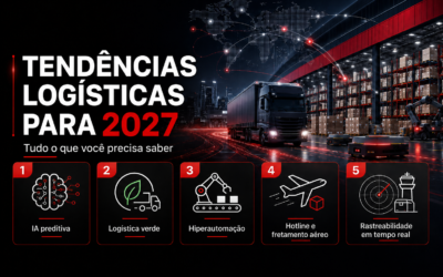 Tendências logísticas para 2027: Tudo o que você precisa saber